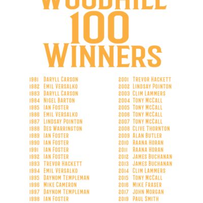 woodhill 100 poster 2023 Thumbnail